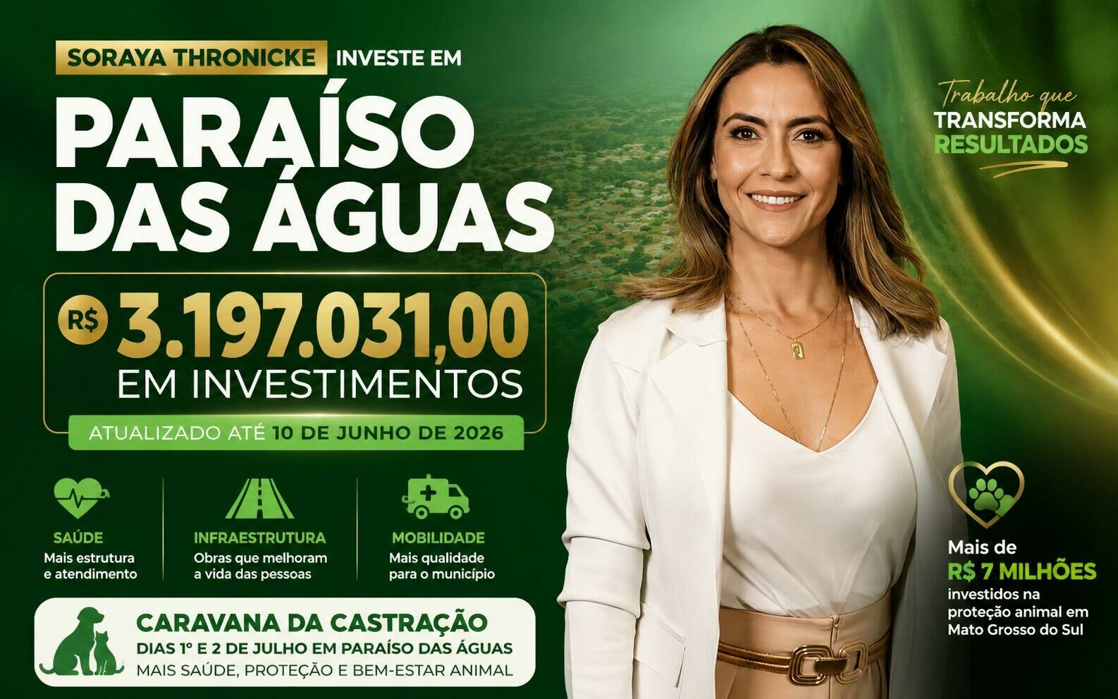 Imagem de compartilhamento para o artigo Senadora Soraya destina R$ 3,19 milhões para Paraíso das Águas e amplia investimentos em saúde e infraestrutura da MS Todo dia